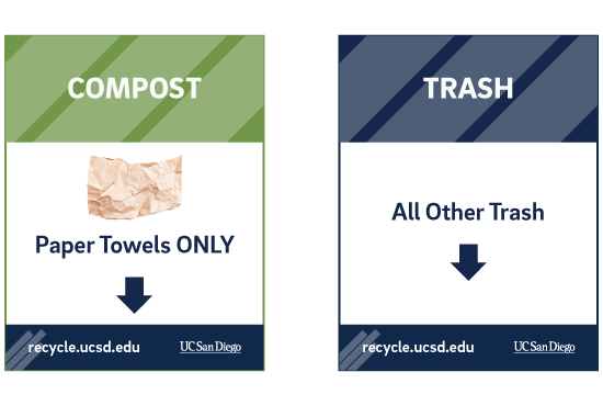 compost and trash signs