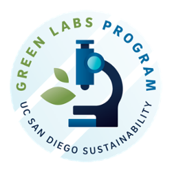 Green Labs graphic