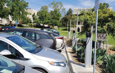 electric vehicles charging